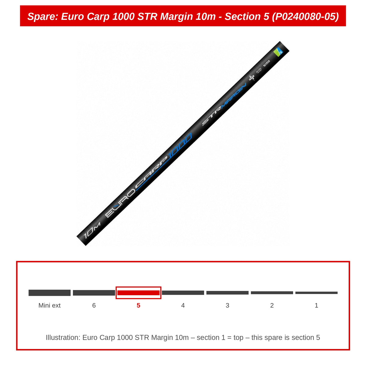 Preston Hengeldeel 5 voor Euro Carp 1000 STR Margin vaste hengel – P0240080-05