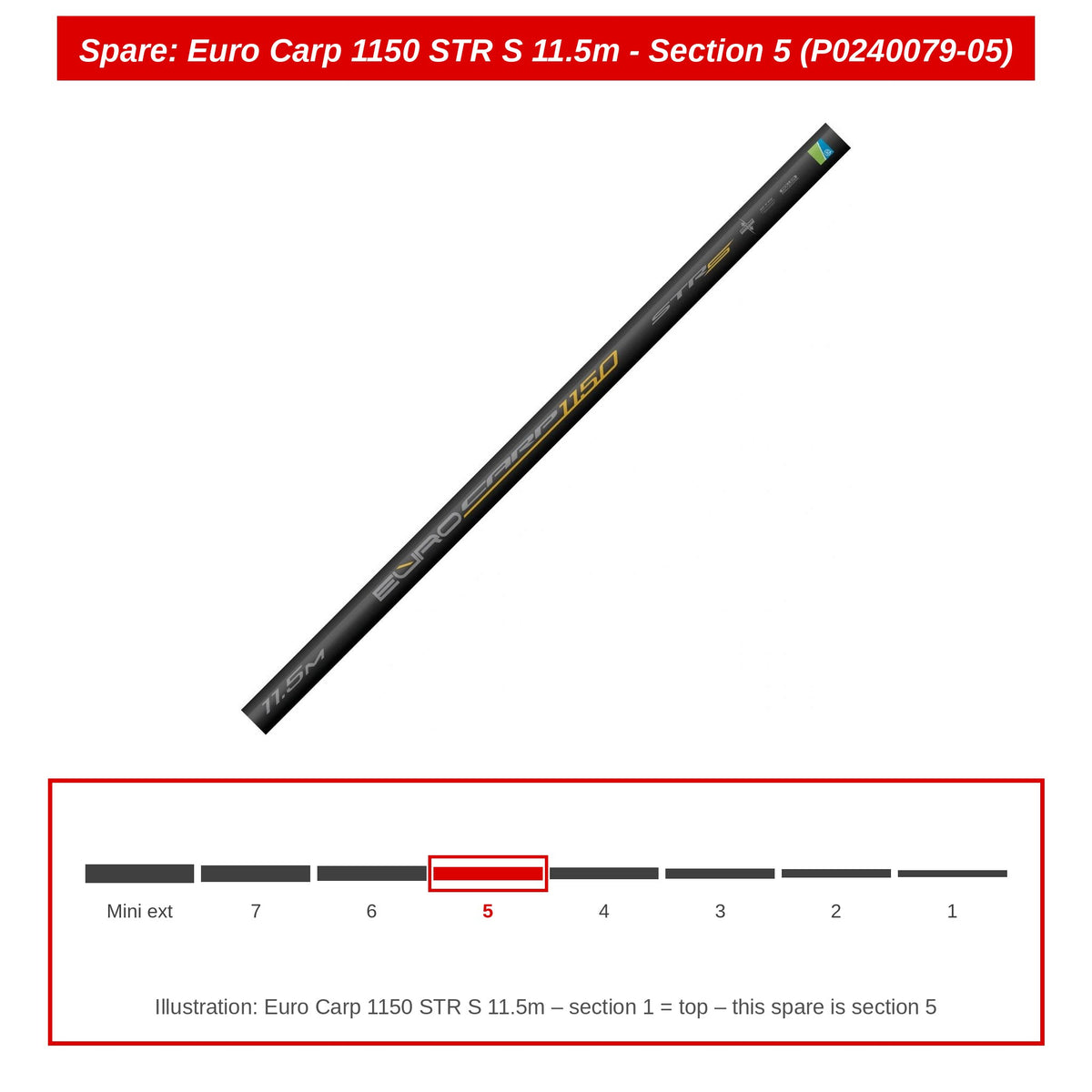 Preston Hengeldeel 5 voor Euro Carp 1150 STR S vaste hengel – P0240079-05