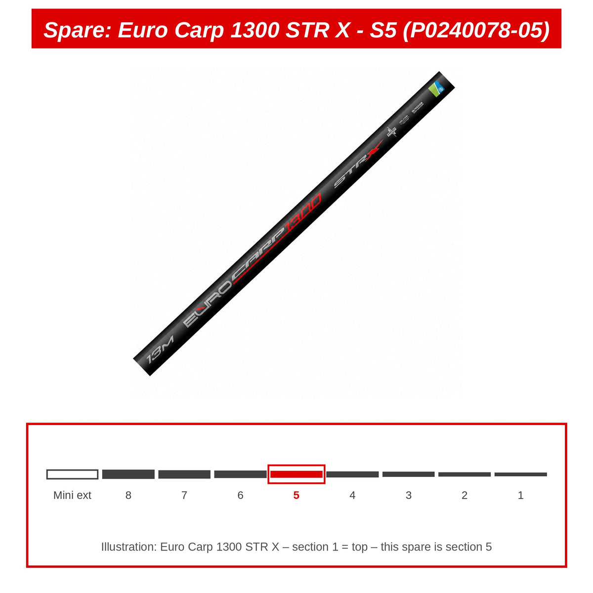 Preston Hengeldeel 5 voor Euro Carp 1300 STR X vaste hengel – P0240078-05