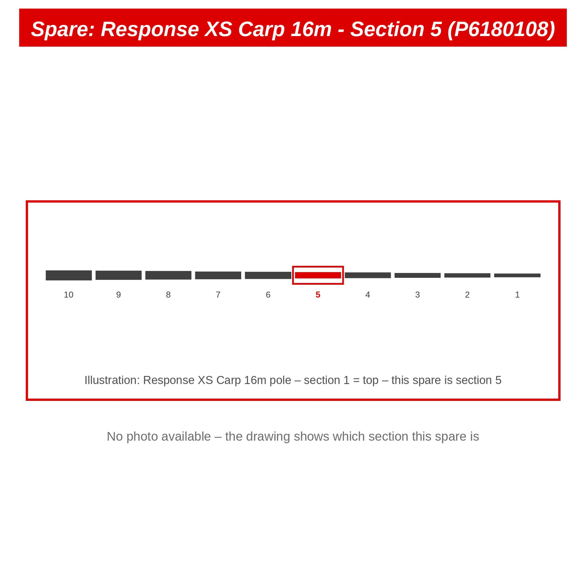 Preston Hengeldeel 5 voor Response XS Carp 16m vaste hengel – P6180108