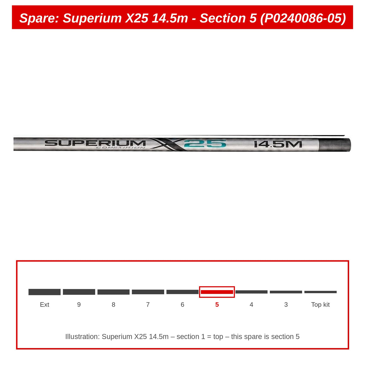 Preston Hengeldeel 5 voor Superium X25 14.5m vaste hengel – P0240086-05