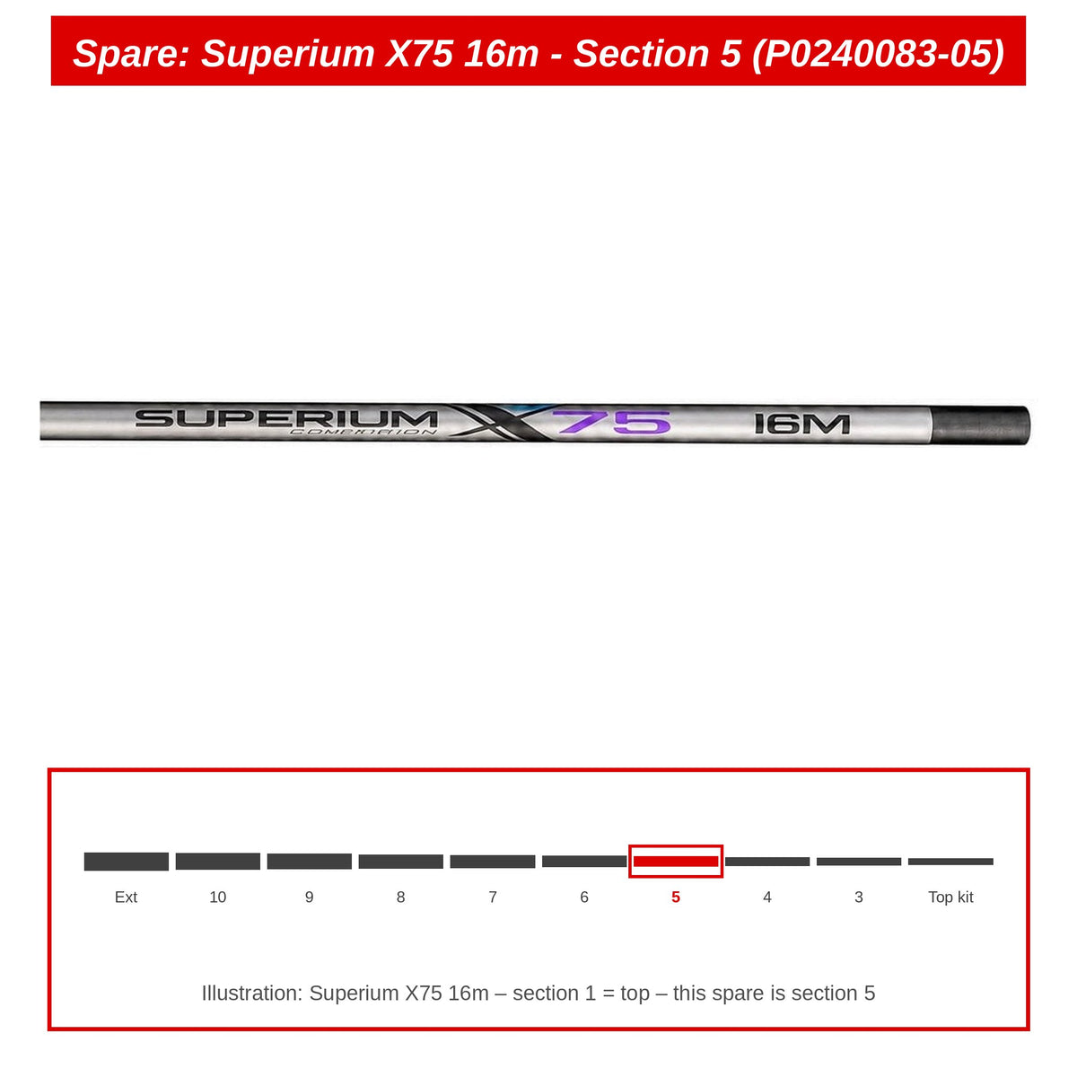 Preston Hengeldeel 5 voor Superium X75 16m vaste hengel – P0240083-05