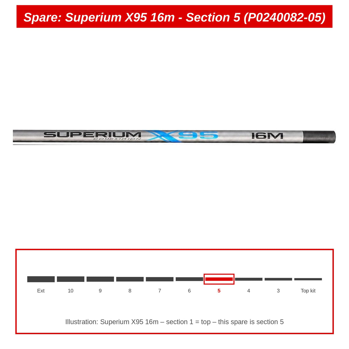 Preston Hengeldeel 5 voor Superium X95 16m vaste hengel – P0240082-05