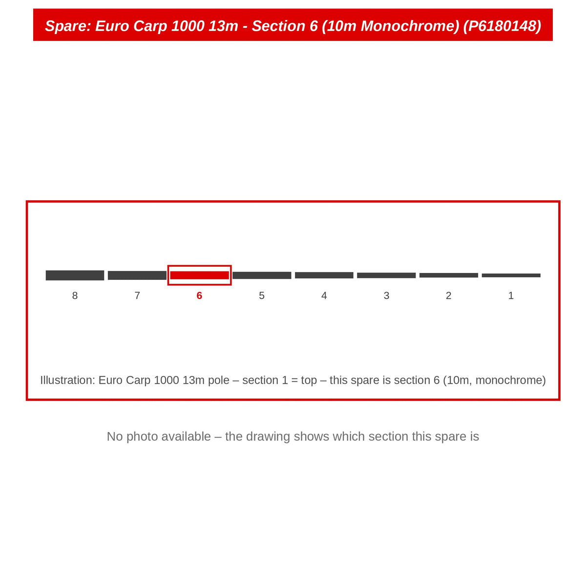 Preston Hengeldeel 6 (10m, monochrome) voor Euro Carp 1000 vaste hengel – P6180148