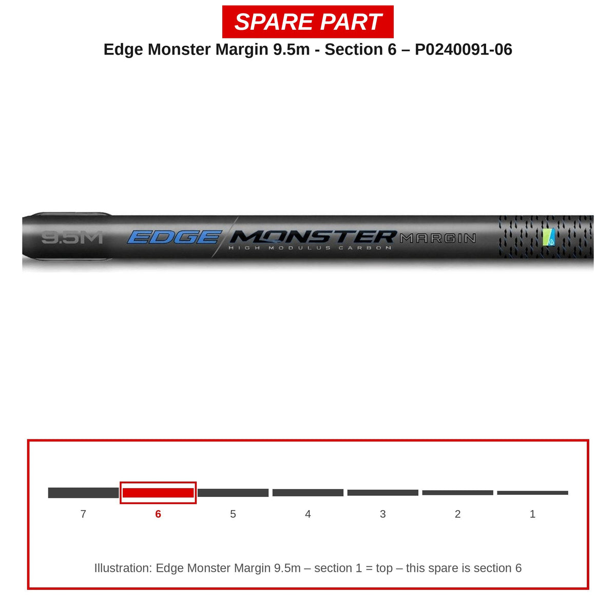 Preston Hengeldeel 6 voor Edge Monster Margin 9.5m vaste hengel – P0240091-06