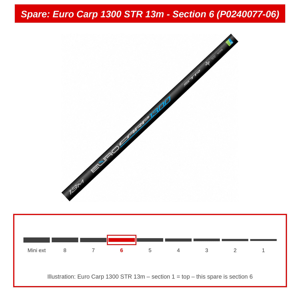 Preston Hengeldeel 6 voor Euro Carp 1300 STR vaste hengel – P0240077-06
