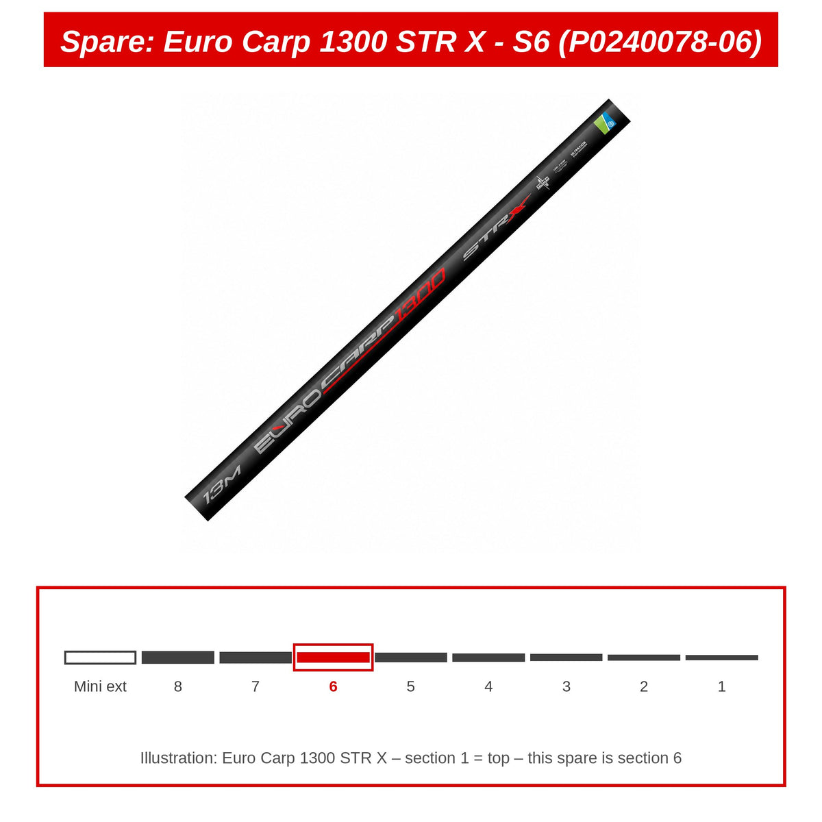 Preston Hengeldeel 6 voor Euro Carp 1300 STR X vaste hengel – P0240078-06