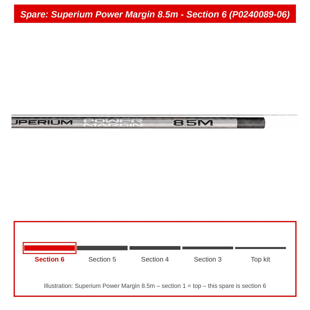 Preston Hengeldeel 6 voor Superium Power Margin 8.5m vaste hengel – P0240089-06
