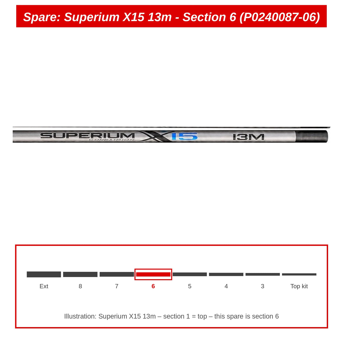 Preston Hengeldeel 6 voor Superium X15 13m vaste hengel – P0240087-06