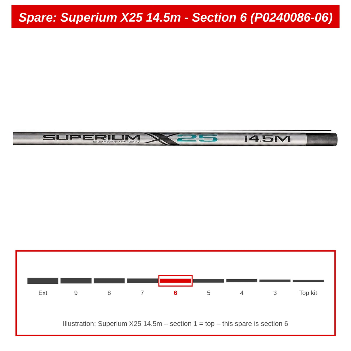 Preston Hengeldeel 6 voor Superium X25 14.5m vaste hengel – P0240086-06