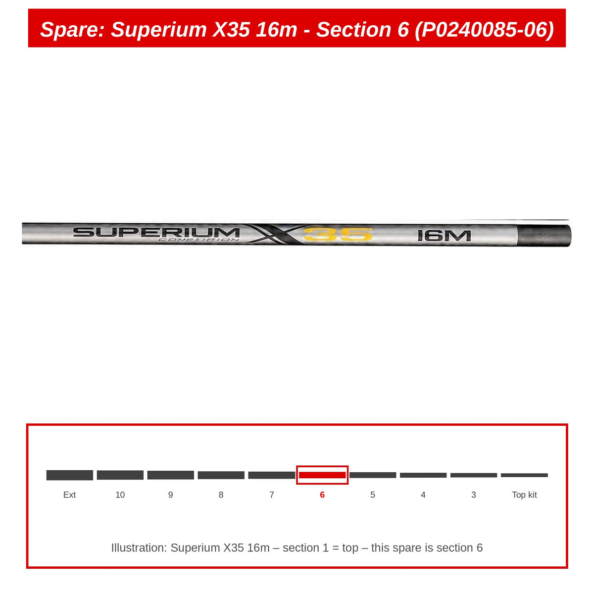 Preston Hengeldeel 6 voor Superium X35 16m vaste hengel – P0240085-06