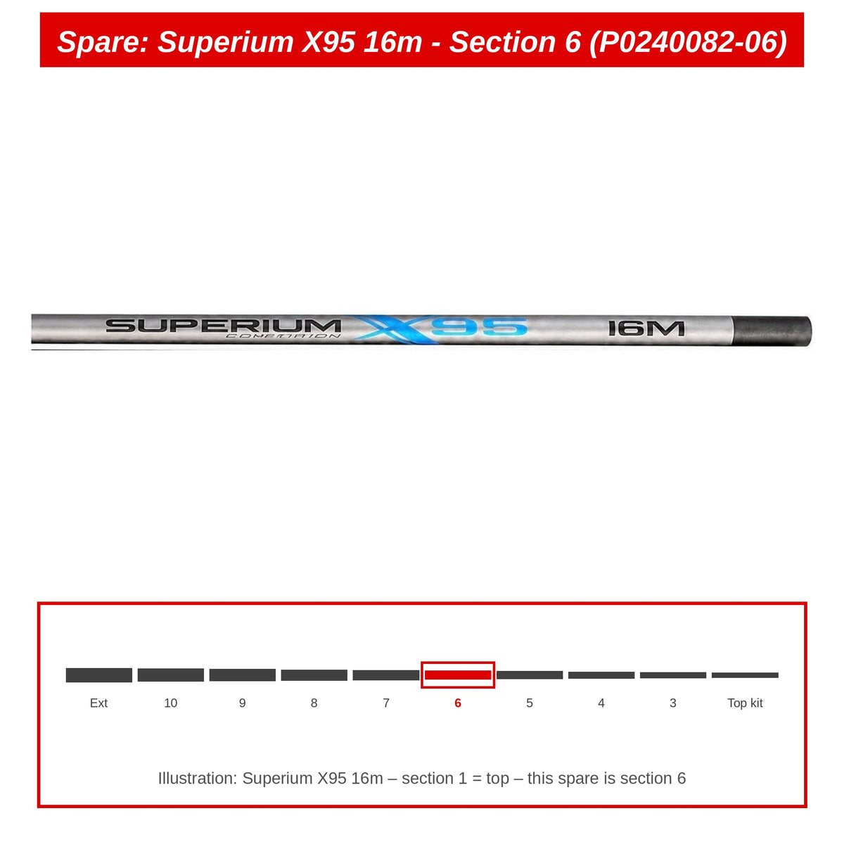 Preston Hengeldeel 6 voor Superium X95 16m vaste hengel – P0240082-06