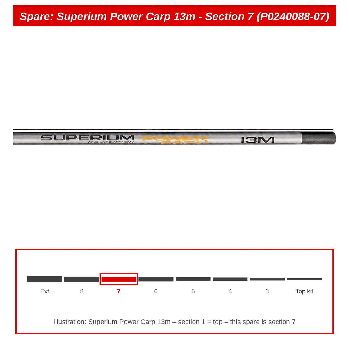 Preston Hengeldeel 7 voor Superium Power Carp 13m vaste hengel – P0240088-07