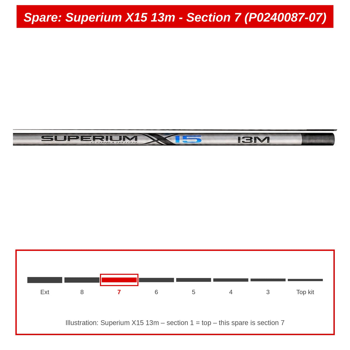 Preston Hengeldeel 7 voor Superium X15 13m vaste hengel – P0240087-07