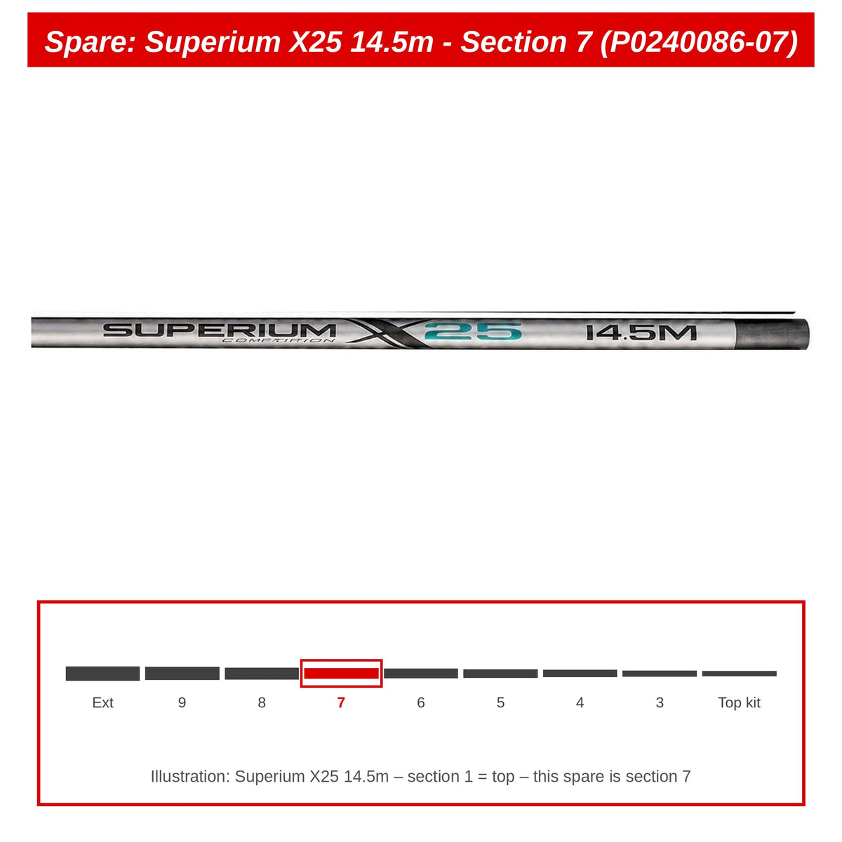 Preston Hengeldeel 7 voor Superium X25 14.5m vaste hengel – P0240086-07