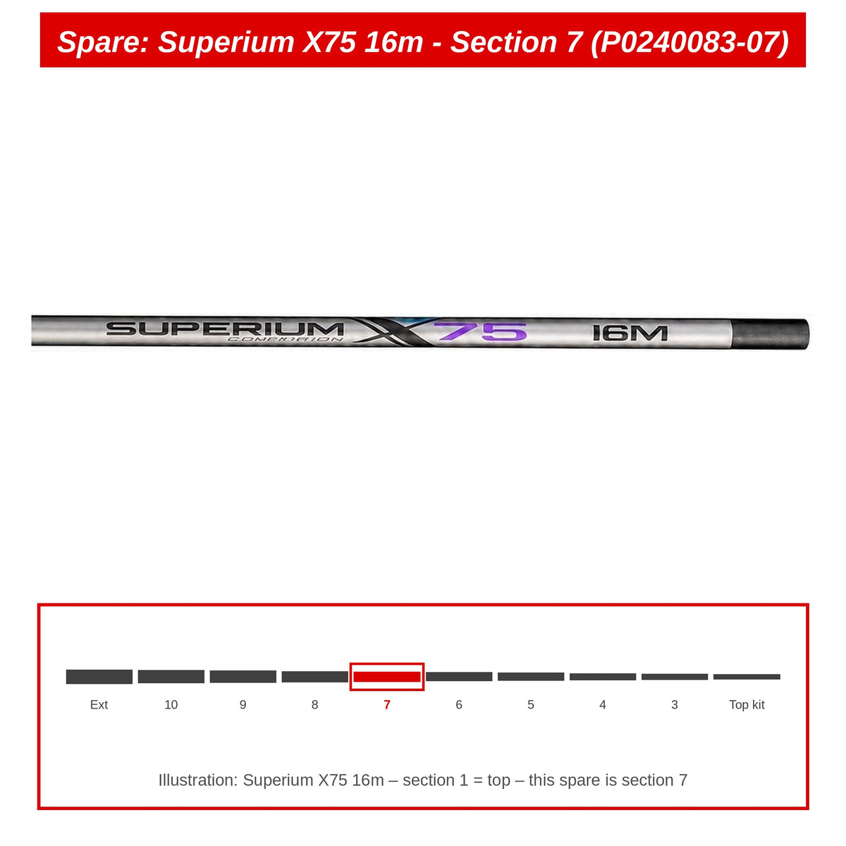 Preston Hengeldeel 7 voor Superium X75 16m vaste hengel – P0240083-07