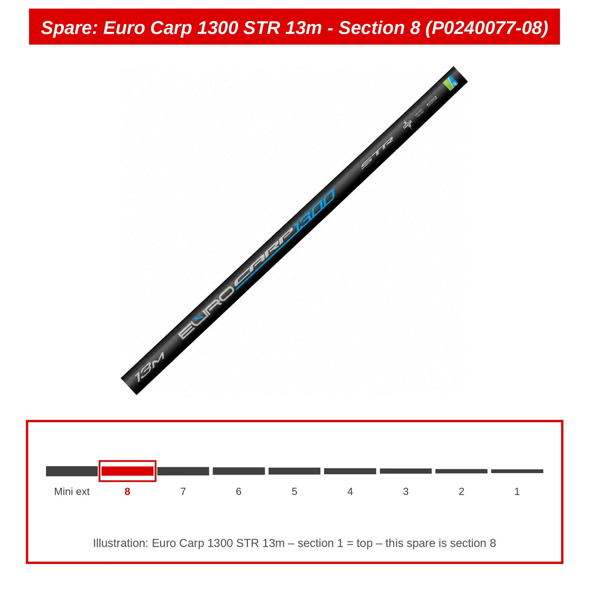 Preston Hengeldeel 8 voor Euro Carp 1300 STR vaste hengel – P0240077-08