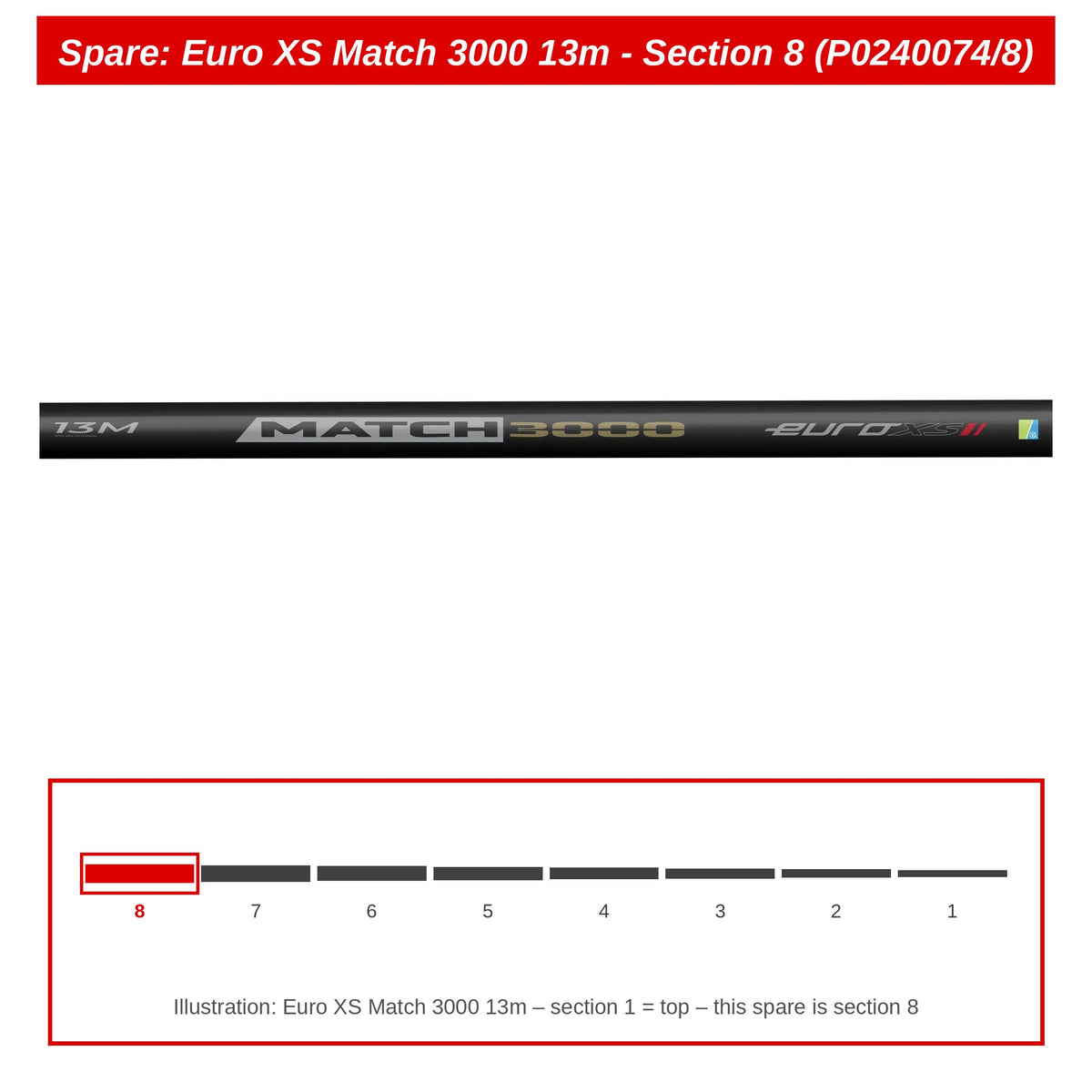 Preston Hengeldeel 8 voor Euro XS Match 3000 13m vaste hengel – P0240074/8