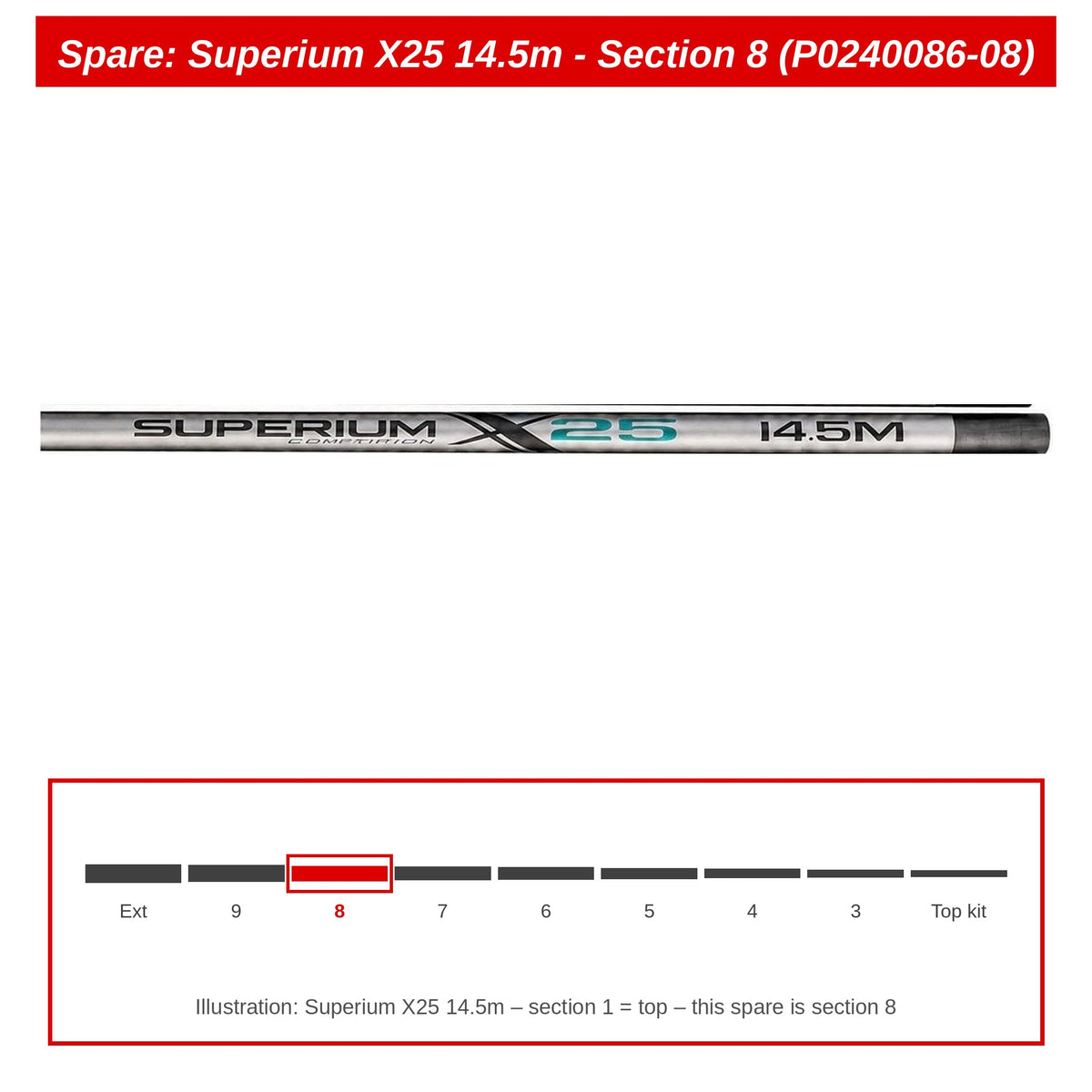 Preston Hengeldeel 8 voor Superium X25 14.5m vaste hengel – P0240086-08