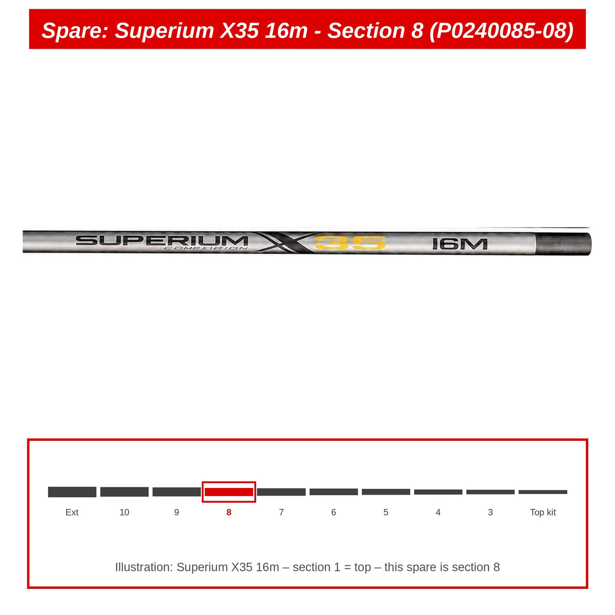 Preston Hengeldeel 8 voor Superium X35 16m vaste hengel – P0240085-08