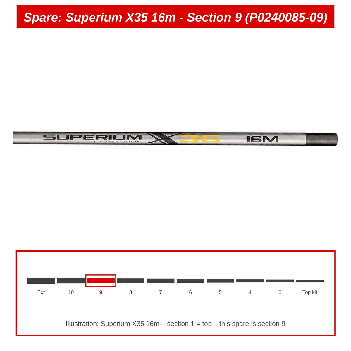 Preston Hengeldeel 9 voor Superium X35 16m vaste hengel – P0240085-09