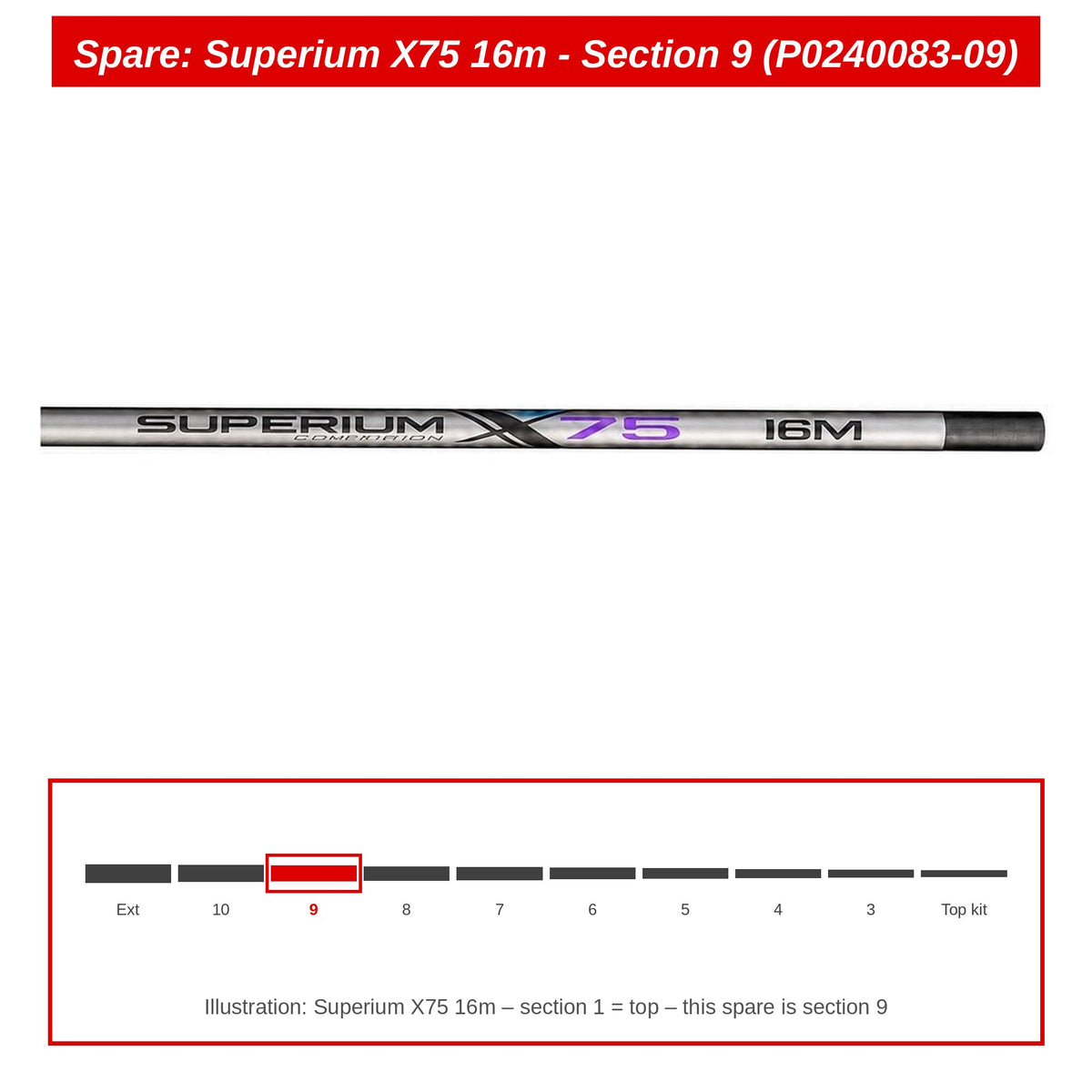 Preston Hengeldeel 9 voor Superium X75 16m vaste hengel – P0240083-09