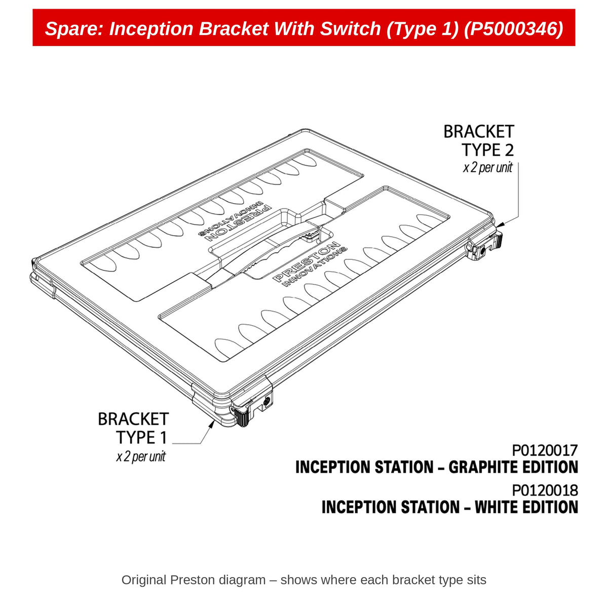 Preston Inception beugel met schakelaar – type 1 – P5000346