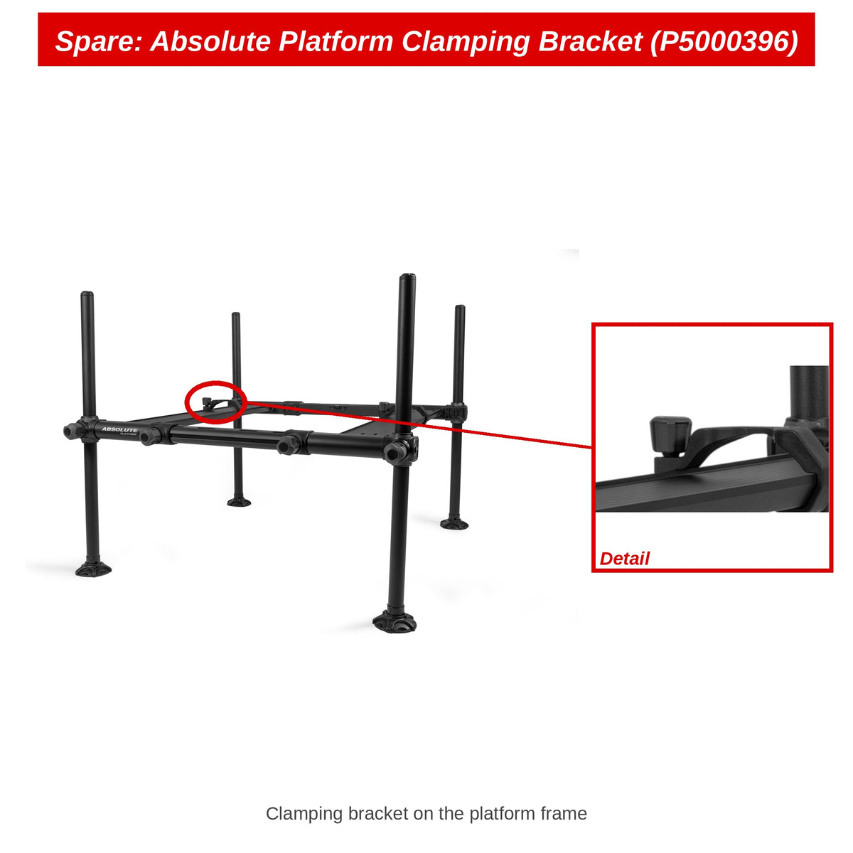 Preston Klembeugel voor Absolute Platform – P5000396