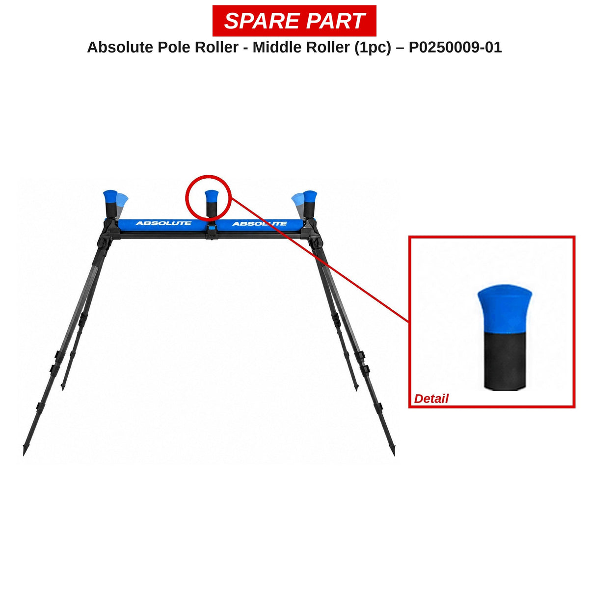 Preston Middelste rol voor Absolute Pole Roller – P0250009-01