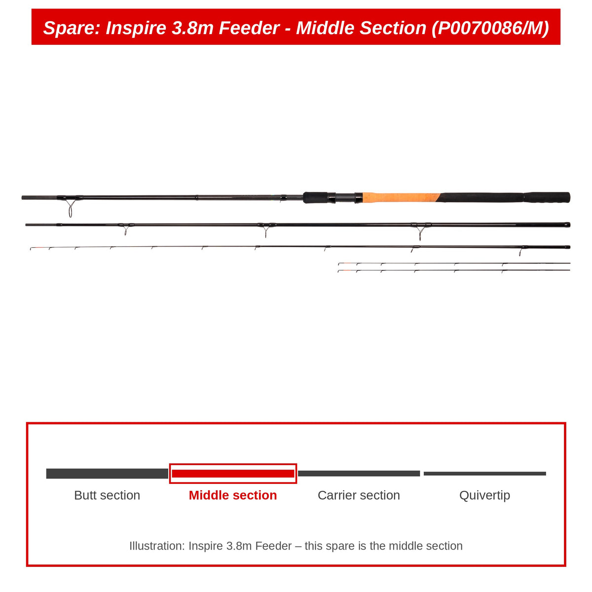 Preston Middendeel voor Inspire 3.8m feederhengel – P0070086/M