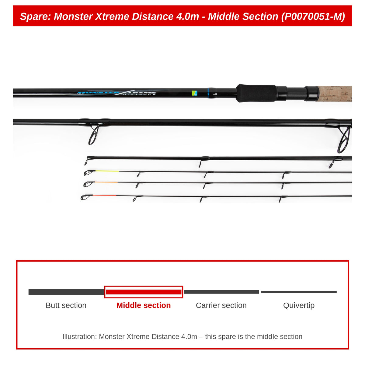 Preston Middendeel voor Monster Xtreme Distance 4.0m feederhengel – P0070051-M