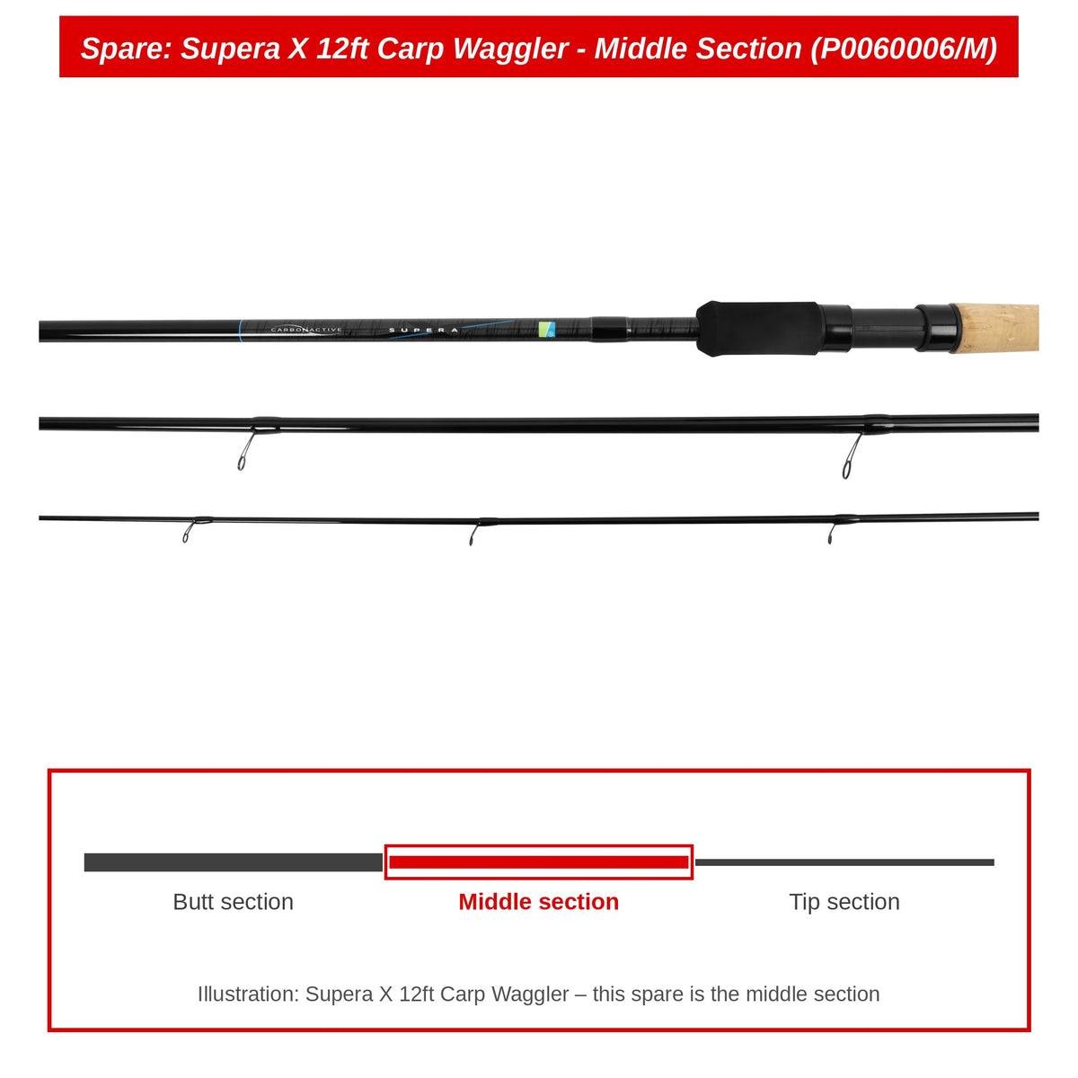Preston Middendeel voor Supera X 12ft Carp Waggler hengel – P0060006/M