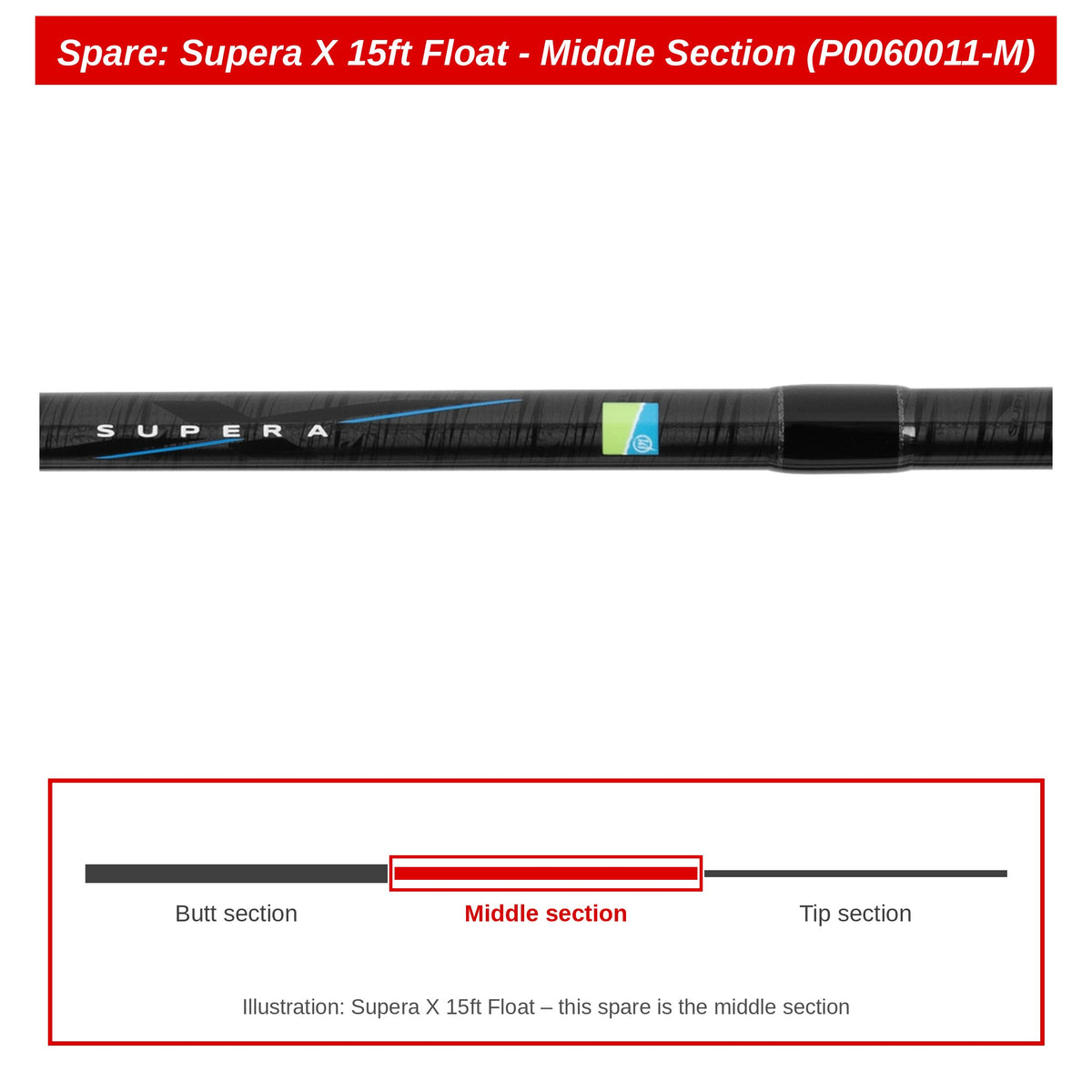 Preston Middendeel voor Supera X 15ft Float hengel – P0060011-M