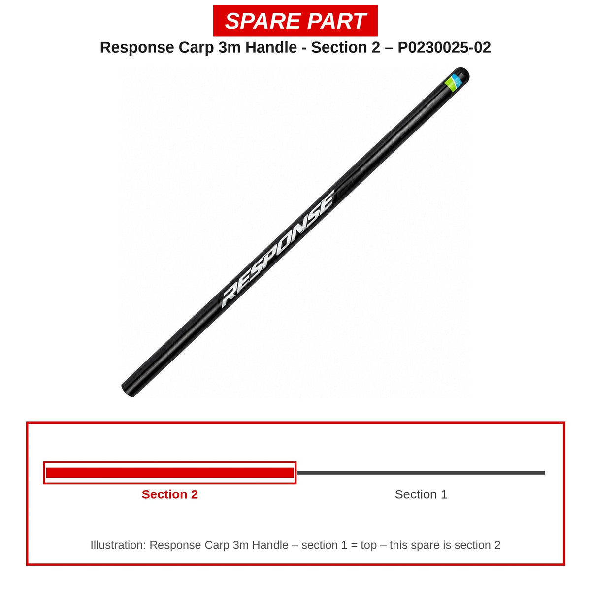 Preston Schepnetsteeldeel 2 voor Response Carp 3m schepnetsteel – P0230025-02