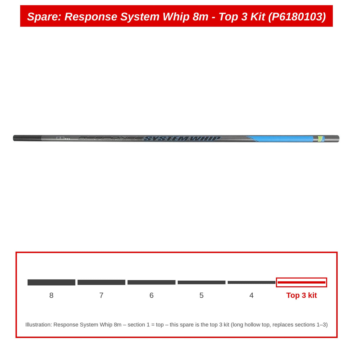 Preston Top 3 kit (lange holle top) voor Response System Whip 8m – P6180103