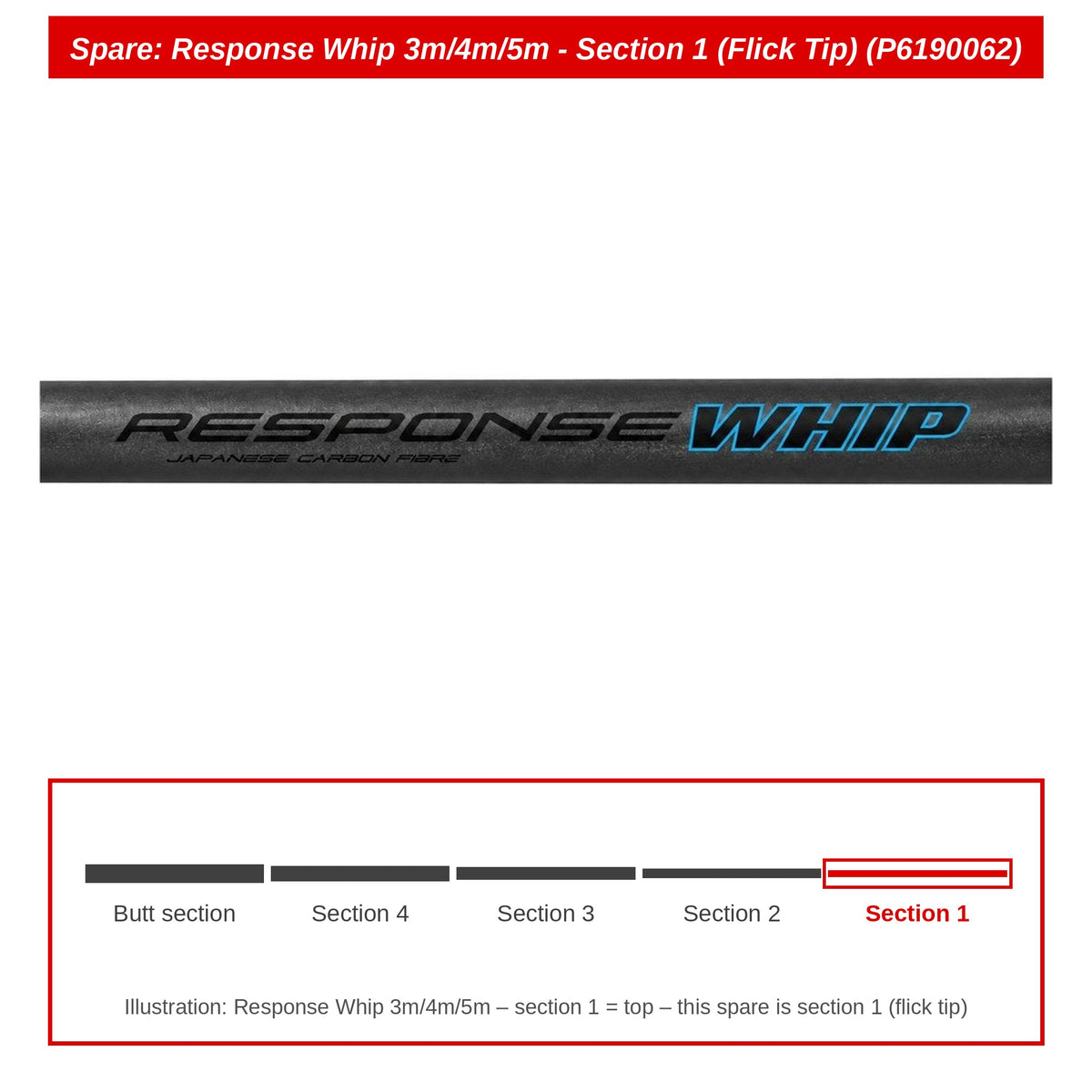 Preston Topdeel 1 (flick tip) voor Response Whip kanthengel – P6190062