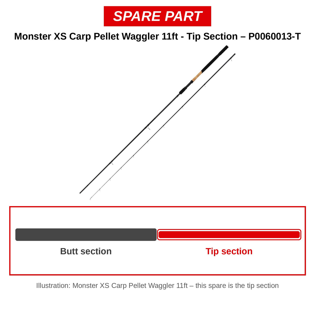 Preston Topdeel voor Monster XS Carp Pellet Waggler 11ft hengel – P0060013-T
