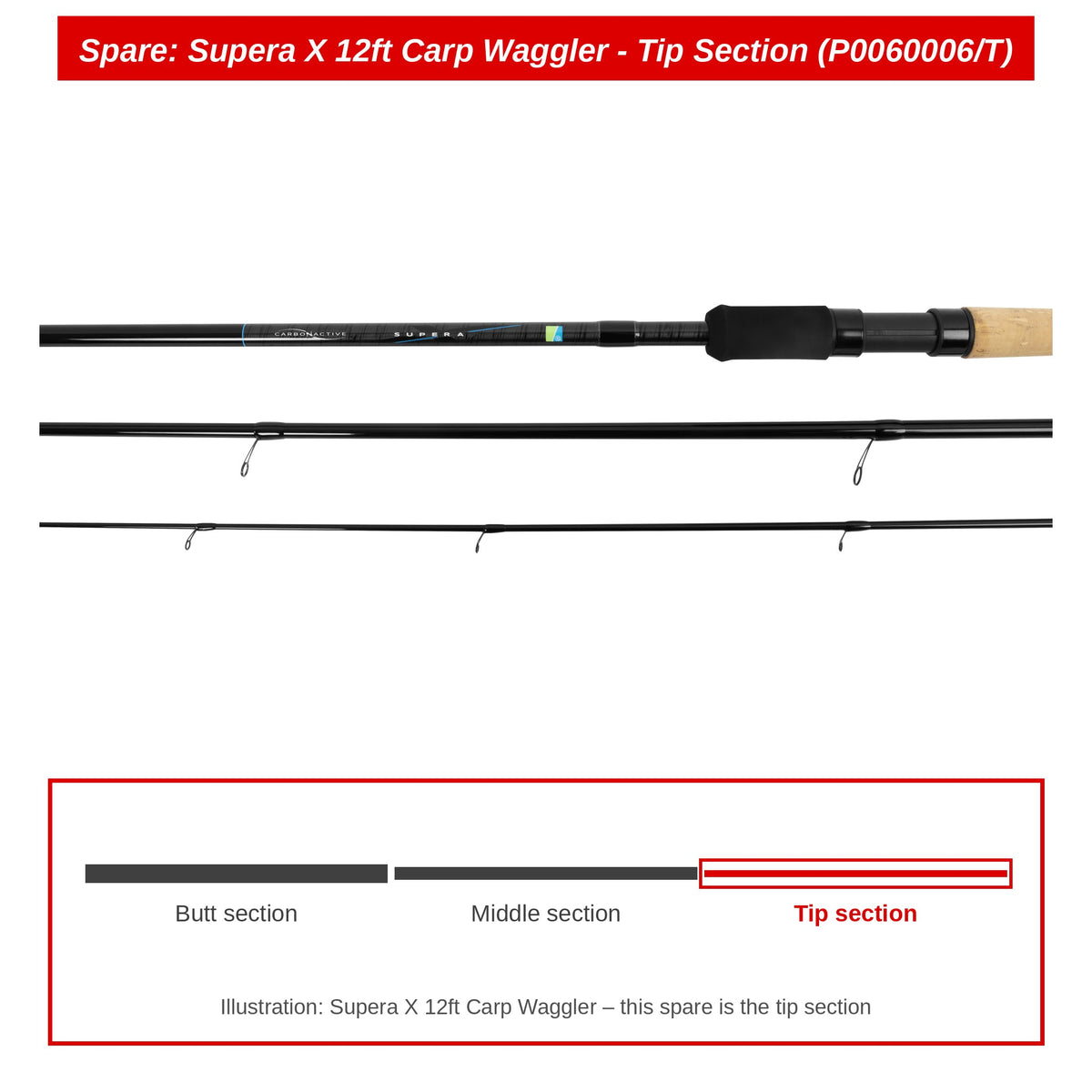Preston Topdeel voor Supera X 12ft Carp Waggler hengel – P0060006/T