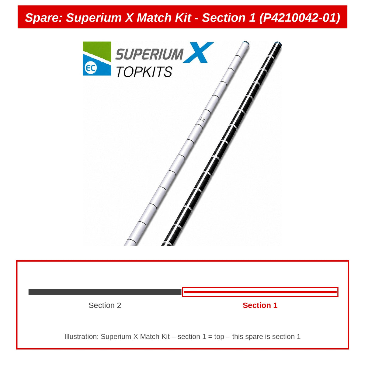 Preston Topsetdeel 1 voor Superium X Match Kit – P4210042-01