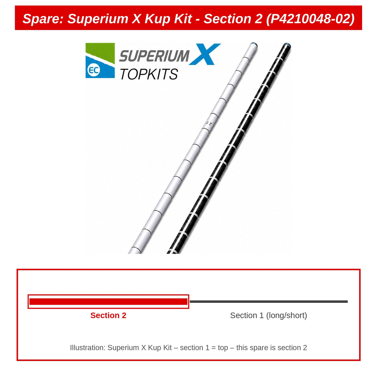 Preston Topsetdeel 2 voor Superium X Kup Kit – P4210048-02