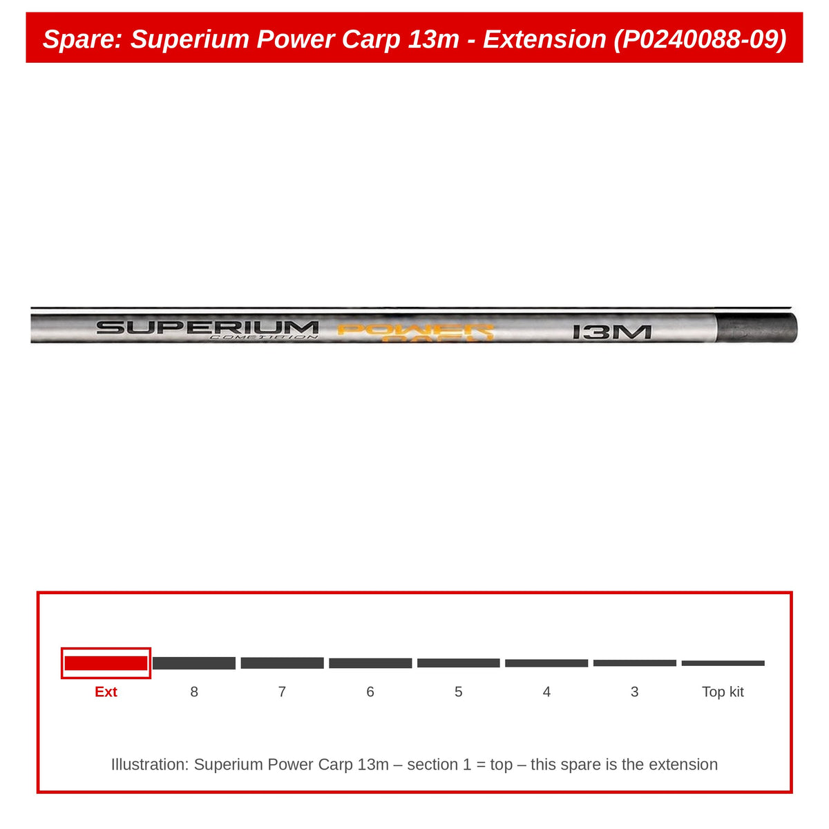 Preston Verlengdeel voor Superium Power Carp 13m vaste hengel – P0240088-09