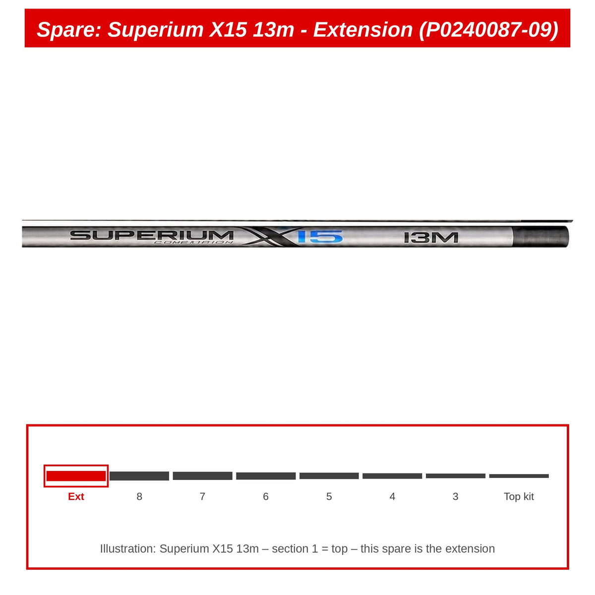 Preston Verlengdeel voor Superium X15 13m vaste hengel – P0240087-09