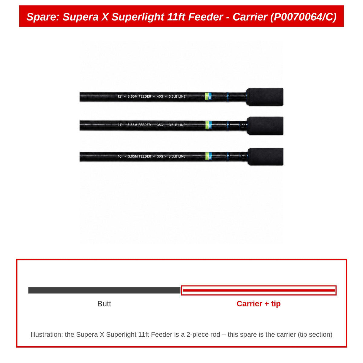 Spare: Supera X Superlight 11ft Feeder - Carrier (P0070064/C)