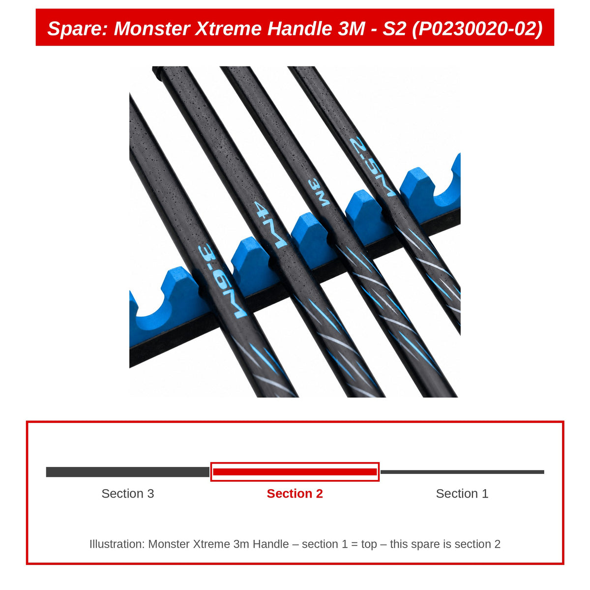 Spare: Monster Xtreme Handle 3M - S2 (P0230020-02)
