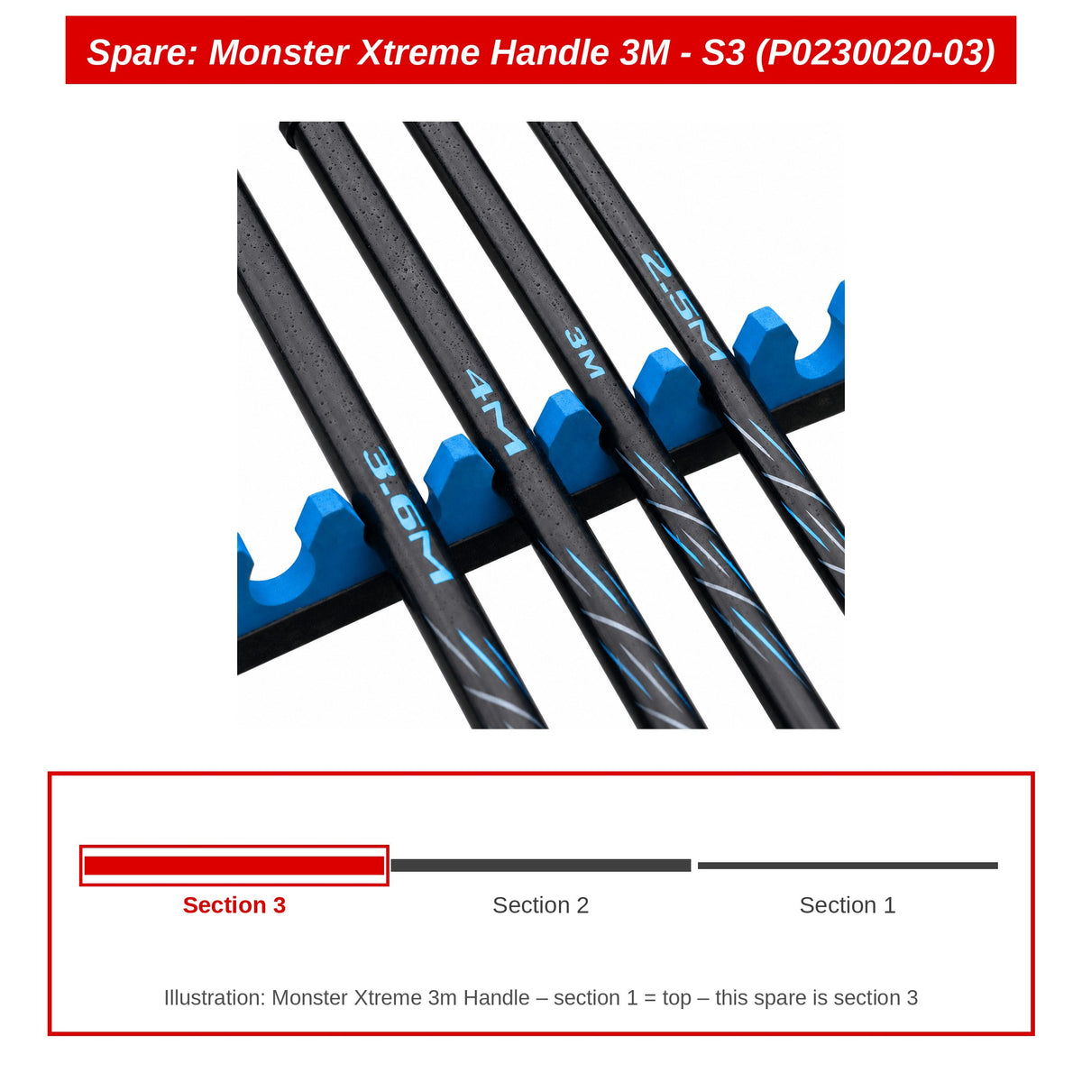 Spare: Monster Xtreme Handle 3M - S3 (P0230020-03)