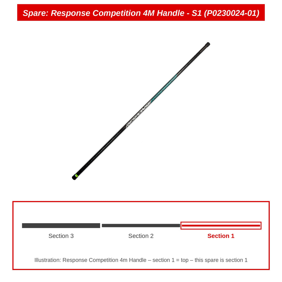 Spare: Response Competition 4M Handle - S1 (P0230024-01)
