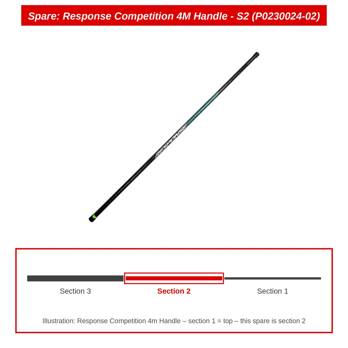 Spare: Response Competition 4M Handle - S2 (P0230024-02)