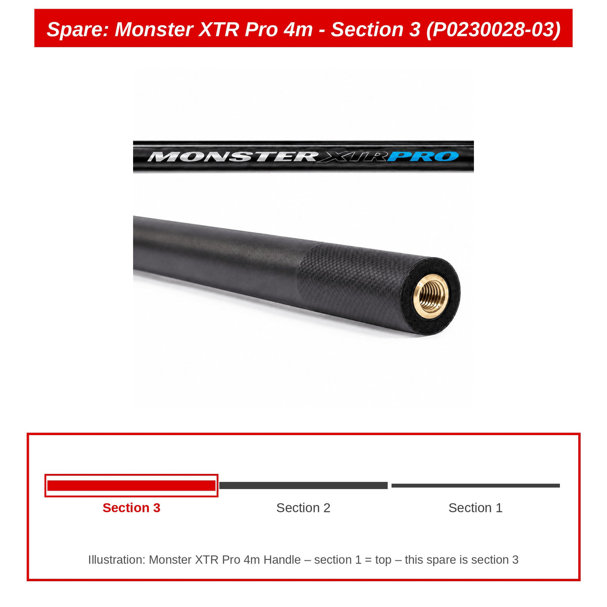 Spare: Monster XTR Pro 4m - Section 3 (P0230028-03)