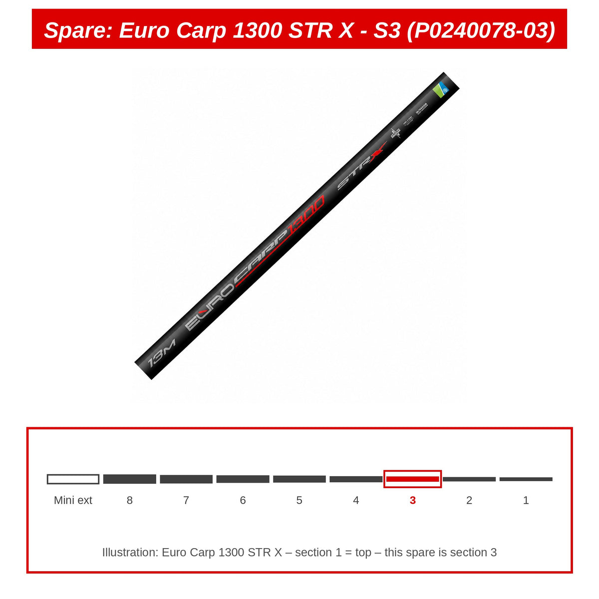 Spare: Euro Carp 1300 STR X - S3 (P0240078-03)
