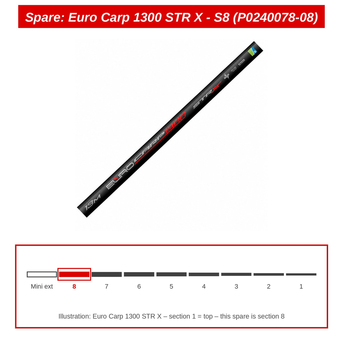 Spare: Euro Carp 1300 STR X - S8 (P0240078-08)